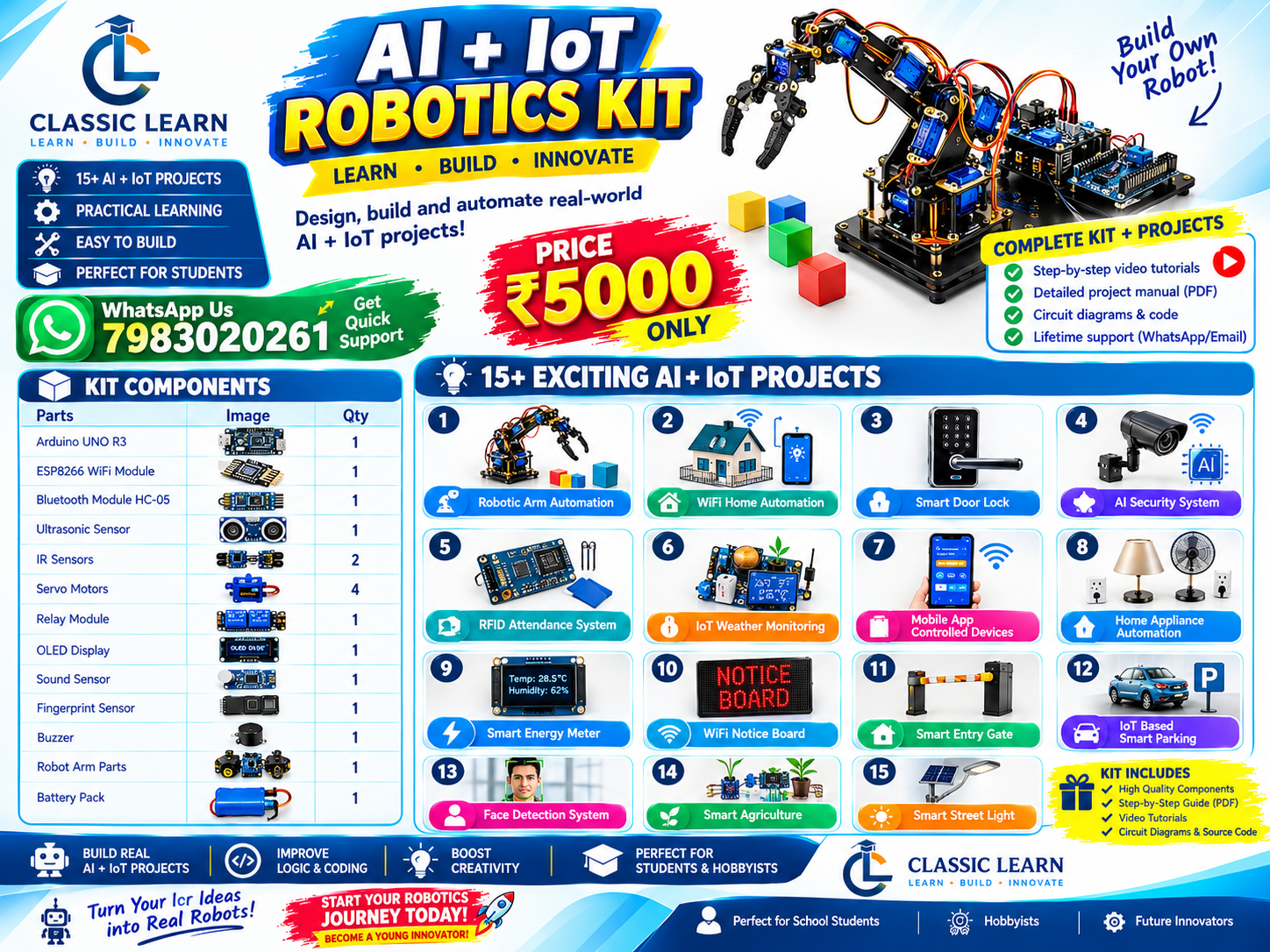 AI and IoT Robotics Kit - Classic Learn
