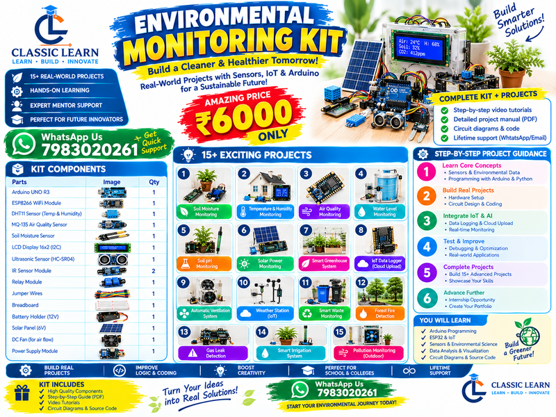 Advanced Robotics and STEM Kit - Classic Learn